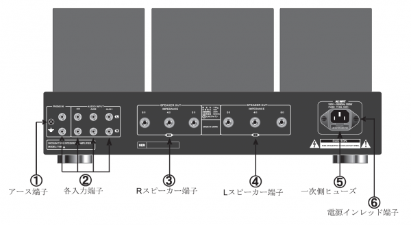 真空管プリメインアンプ