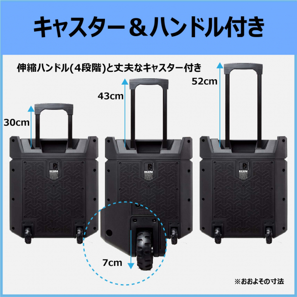 ION Audio PA用アンプ内蔵スピーカー Block Rocker Plus J